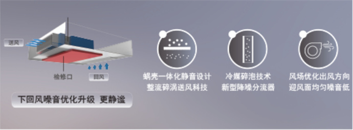 YES-WLL家用中央空调218.jpg